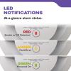 imageKidde Hardwired Smoke ampamp Carbon Monoxide Detector 10Year Battery Backup Voice Alerts Interconnectable LED Warning Light Indicators 2 Pack2 Pack