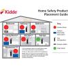 imageKidde Hardwired Smoke ampamp Carbon Monoxide Detector AA Battery Backup Smoke Alarm Interconnectable LED Warning Light Indicators 2 Pack6th Edition