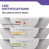imageKidde Smoke ampamp Carbon Monoxide Detector 10Year Battery Powered LED Warning Light Indicators 4 Pack9th Edition