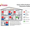 imageKidde Smoke ampamp Carbon Monoxide Detector 10Year Battery Powered Voice Alerts LED Warning Light Indicators 2 Pack6th Edition