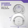 imageKidde Smoke ampamp Carbon Monoxide Detector 10Year Battery Powered Voice Alerts LED Warning Light Indicators 2 Pack9th Edition