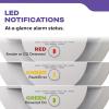imageKidde Smoke ampamp Carbon Monoxide Detector 10Year Battery Powered Voice Alerts LED Warning Light Indicators 2 Pack9th Edition