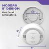 imageKidde Smoke ampamp Carbon Monoxide Detector AA Battery Powered LED Warning Light Indicators 2 Pack2 Pack