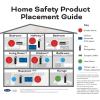 imageKidde Fire Extinguisher for Home ampamp Office Use 5BC 32 Lbs USCG Approved with Strap Bracket IncludedSingle Use