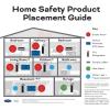 imageKidde Pro 210 2A10BC Fire Extinguisher Rechargeable MultiPurpose for Home ampamp Office 4 lbs Mounting Bracket Included  Red1 Pack