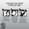 imageKidde Pro 210 2A10BC Fire Extinguisher Rechargeable MultiPurpose for Home ampamp Office 4 lbs Mounting Bracket Included  Red2 Pack