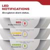 imageKidde Smoke Detector for Home AA Battery Powered LED Light Notifications 3Pack1 Pack