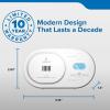 image:imageKidde Carbon Monoxide Detector AA Battery Powered Detects LowLevel CO Digital Backlit Display Portable for Travel or Home LED Status Indicators 85 dB Alarm 5th Edition COBDL1 Pack