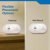 image:imageKidde Carbon Monoxide Detector AA Battery Powered Portable for Travel or Home 85 dB Alarm LED Status Light Indicators 5th Edition COB1 Pack
