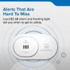 image:imageKidde Carbon Monoxide Detector AA Battery Powered Portable for Travel or Home 85 dB Alarm LED Status Light Indicators 5th Edition COB1 Pack