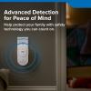 image:imageKidde Carbon Monoxide Detector Plugin Carbon Monoxide Detector with AA Battery Backup 85 dB Alarm Rotating Plug LED Status Light Indicators 5th Edition COP1 Pack