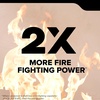 image:imageKidde Pro 210 Commercial Fire Extinguisher 2A10BC PRO4MP1 1 Pack  Rechargeable and Reusable Extinguisher for Small to Medium Common Liquid amp Electrical Fires 4 lb Dry Chemical2 Pack
