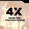 image:imageKidde Pro 210 Commercial Fire Extinguisher 2A10BC PRO4MP1 1 Pack  Rechargeable and Reusable Extinguisher for Small to Medium Common Liquid amp Electrical Fires 4 lb Dry Chemical1 Pack
